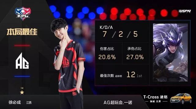 产销结合