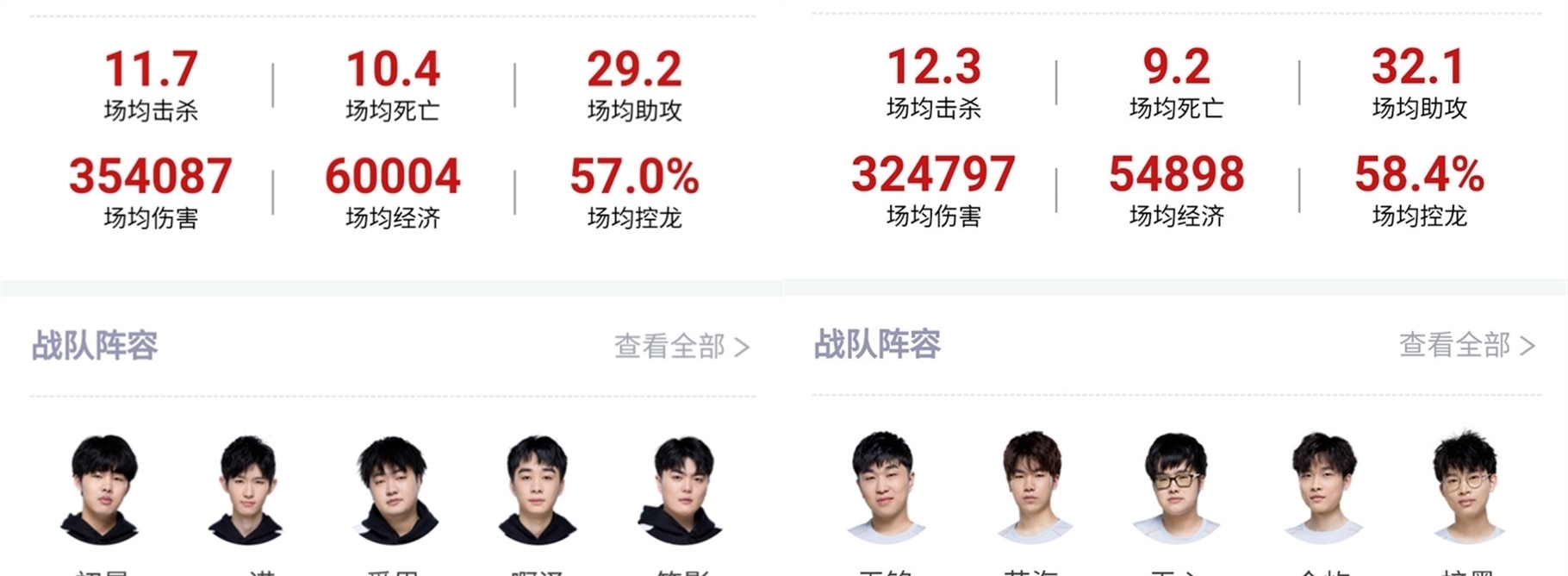 将是对阵澳