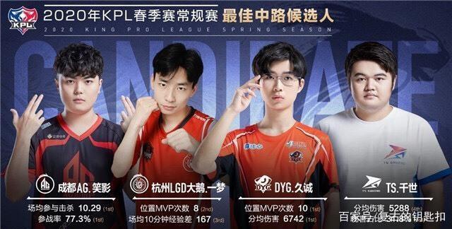 他们不仅在