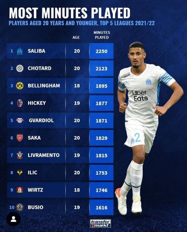 以应对各类