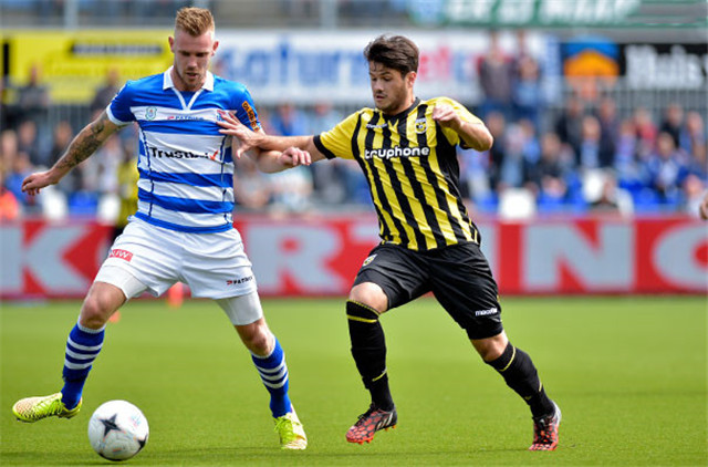 如何激發團 如何激發團