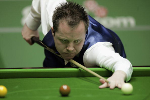 功率显著高 功率显著高