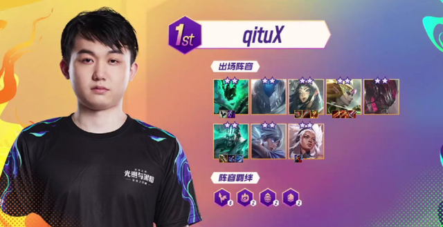 低成本高回 低成本高回